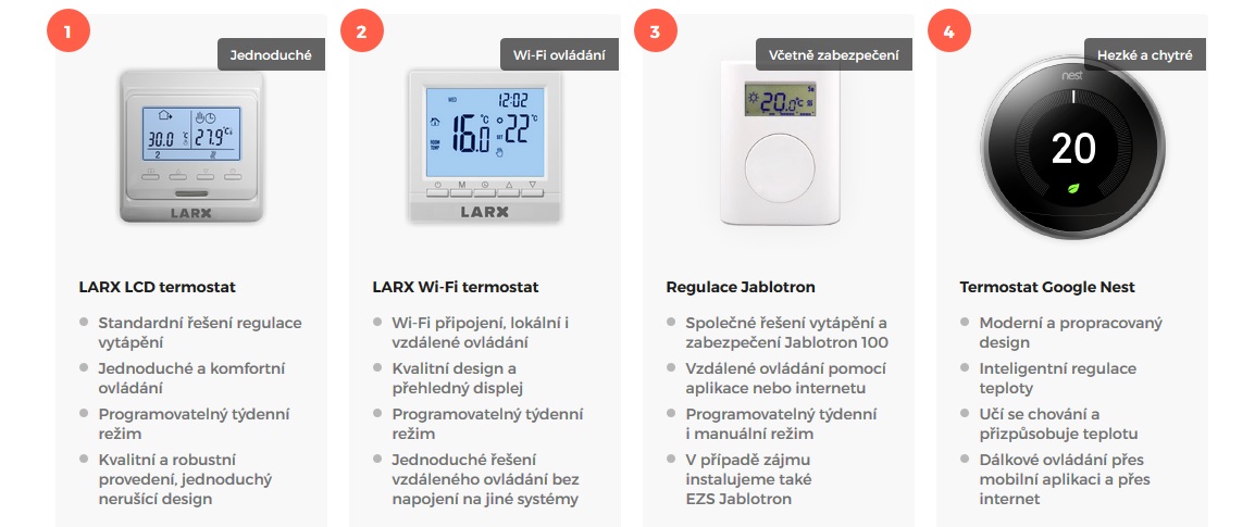 lcd termostat, wifi termostat, jablotron regulace topení, topné uhlíkové fólie regulace, wifi termostat, vzdálená regulace